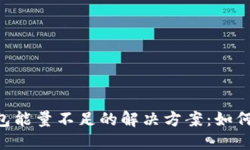 : USDT钱包能量不足的解决方案：如何顺利转账？