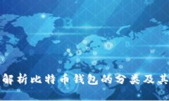 全面解析比特币钱包的分类及其特点