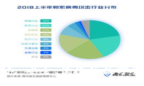 GC区块链钱包：安全、便捷的数字资产管理工具