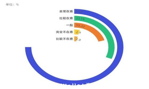 
如何安全地使用tpWallet收取USDT：全面指南