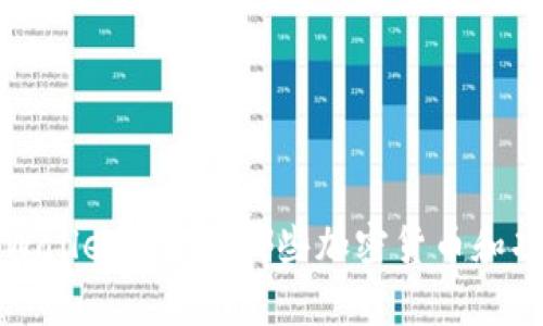 tpWallets：支持哪些加密货币和功能