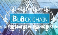 tpWallet最新提交代币头像的详细教程