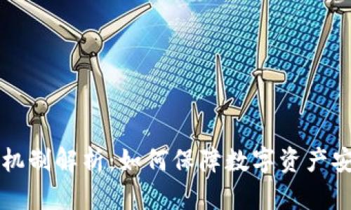 tpWallet背后机制解析：如何保障数字资产安全与交易效率