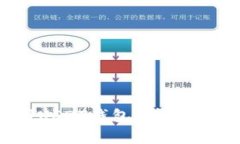 国内如何注册USDT钱包：详细指南与注意事项