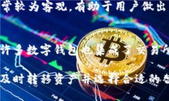 qiaotitpWallet怎么下架了/qiaotitpWallet, 数字钱包, 加