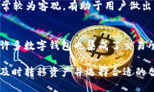 qiaotitpWallet怎么下架了/qiaoti
tpWallet, 数字钱包, 加密货币/guanjianci

在数字货币和区块链技术快速发展的背景下，许多外部因素可能导致一个钱包应用程序的下架，tpWallet也不例外。本文将详细分析tpWallet下架的原因、影响以及用户的选择，帮助用户更好地理解这一变化。

tpWallet是什么？
tpWallet是一款常用于存储、交易和管理加密货币的数字钱包，支持多种主流数字货币的存储和交易。tpWallet不仅以其用户友好的界面而受到用户的喜爱，还提供了较高的安全性和私密性，满足用户对数字资产管理的不同需求。
在区块链生态系统中，钱包应用程序如同银行账户，用户可以通过钱包实现加密货币的存储、转账、兑换等多种功能。然而，tpWallet的下架对用户来说意味着什么？

tpWallet为何下架？
tpWallet的下架可能由多种因素导致，包括但不限于法律政策的变化、市场竞争的加剧、技术安全问题等。用户需要了解这些因素，从而能更好地应对数字钱包市场的变化。

h41. 法律和监管问题/h4
随着各国政府对加密货币的监管政策不断更新，tpWallet可能因为未能满足某些法律要求而被迫下架。例如，某些国家要求钱包提供商必须申请许可证或遵循反洗钱（AML）和客户身份识别（KYC）程序。如果tpWallet未能达到这些标准，便可能面临下架的风险。

h42. 市场竞争/h4
数字货币市场竞争激烈，tpWallet需要在诸多竞争对手中立足。竞争对手如Coinbase、Binance等领先的钱包应用提供了更全面的功能和更优质的用户体验，这也可能导致用户流失，从而促使tpWallet采取下架的措施，以重新调整市场策略。

h43. 技术问题与安全风险/h4
如果tpWallet在安全性上遭遇问题，例如用户资产被盗、数据泄露等，也可能导致下架。保证用户资金安全是数字钱包的首要任务，一旦出现安全事故，用户对钱包的信任度会大幅下降，开发方或许会选择下架以修复安全漏洞。

tpWallet下架对用户的影响
tpWallet下架不仅影响了用户的日常交易和资产管理，还对整个市场产生了一定的波动。以下是几个具体的影响：

h41. 用户资产安全性问题/h4
随着tpWallet的下架，用户在该平台上的资产可能会受到影响。对于某些用户而言，他们需要迅速找到一个可靠的方式来转移和管理他们的资产，以免造成资金被冻结或丢失。

h42. 使用体验的缺失/h4
tpWallet的用户可能对这款钱包有一定的依赖，突然下架可能导致他们缺失一个方便的交易平台。用户可能需要花费时间研究其他钱包的使用方法，这在一定程度上增加了用户的负担。

h43. 市场信心受损/h4
tpWallet的下架除了影响用户的个人利益外，也可能会侵蚀整个数字货币市场的信心。其他钱包用户可能对类似产品产生怀疑，进一步造成用户流失，从而减少市场活跃度。

用户在tpWallet下架后的选择
面对tpWallet的下架，用户应当寻找其他的数字钱包替代方案。在选择新的数字钱包时，用户可以参考以下几点：

h41. 安全性/h4
选择新的数字钱包时，用户应优先考虑钱包的安全性，包括其是否采用多重签名、冷存储等技术，以保障用户资产的安全。此外，查看第三方安全审计报告也是一个重要的考量标准。

h42. 用户体验/h4
一个友好的用户界面会提升用户的使用体验，因此在选择数字钱包时，可以下载多个钱包应用进行体验，选择最符合自己需求的产品。

h43. 客服支持/h4
在钱包使用过程中，用户总会遇到一些问题，因此有效的客户支持服务非常重要。选择提供多种支持渠道（如邮件、电话、在线聊天等）的钱包可提高后续使用的顺畅度。

tpWallet下架后常见问题解答
以下是用户在tpWallet下架后常见的一些问题及其解答：

h4问题1：我在tpWallet中的资产怎么办？/h4
用户在tpWallet中的资产应及时转移至其他安全的钱包。具体来说，用户需找到一个支持多种数字货币的替代钱包，并将tpWallet中的资产转移至新钱包中。注意在此过程中确保地址的准确性，以免造成资金的遗失。

h4问题2：为什么tpWallet没有提前通知用户？/h4
tpWallet未提前通知用户的原因可能与市场策略或技术问题有关。作为一家商业公司，tpWallet可能在面临重大调整时进行内部决策，但未能及时向用户传达这一决策。但此行为缺乏对用户的尊重，未来可能会影响其品牌信誉。

h4问题3：还会有其它类似钱包下架吗？/h4
鉴于法律和监管环境的复杂性，其他钱包在未来也可能会面临下架的风险。用户在选择钱包时，应尽量选择那些符合当地法律法规、信誉较好并且用户评价较高的钱包产品。

h4问题4：在哪些地方可以找到可靠的数字钱包评价？/h4
用户可以在有信誉的金融论坛、加密货币新闻网站和专业评测平台寻找其他用户的评价和建议。这些地方的信息通常较为客观，有助于用户做出更明智的选择。

h4问题5：我是否还可以使用其他数字钱包的交易功能？/h4
当然可以！市场上有许多数字钱包提供类似于tpWallet的功能，用户可以选择其他钱包进行数字货币的交易。此外，许多数字钱包也集成了交易所的功能，可以方便用户直接在钱包内进行买卖。

综上所述，tpWallet的下架事件对用户产生了一定的影响，但用户仍然有充分的选择权与应对计划。理解市场变化，及时转移资产并选择合适的替代方案，将是用户所需面对的主要任务。