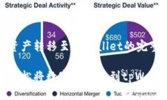 数字资产转移至tpWallet的完整指南如何轻松将数字