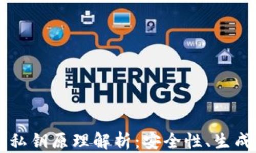 
以太坊钱包私钥原理解析：安全性、生成与管理指南