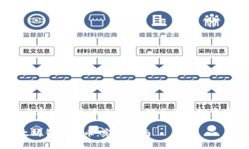 注意: 以下内容仅作为演示用，不构成任何投资建议或指导。

 如何给以太坊钱包充币：完整指南