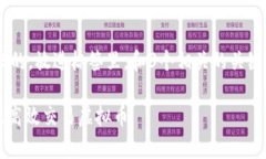 思考一个并且最接近用户搜索需求的，放进标签