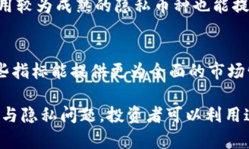    如何观察别人区块链钱包的交易情况  / 
 guanjianci  区块链, 钱包观察, 交易查看  /guanjianci 

随着区块链技术的快速发展，越来越多的人开始关注如何利用这一技术进行投资、交易和资产管理。在这个过程中，观察别人钱包的交易情况成为了一项重要的技能。这不仅可以帮助投资者做出更明智的决策，还能够对市场趋势进行更深入的分析。本文将深入探讨如何观察别人的区块链钱包，并为您提供实际的方法和策略，帮助您更好地理解这一过程。

区块链钱包的基本概念
在讨论如何观察别人的区块链钱包之前，首先需要明确什么是区块链钱包。区块链钱包是一个数字钱包，用于存储和管理区块链资产，如比特币、以太坊等。区块链钱包可以分为两大类：热钱包和冷钱包。热钱包是在线钱包，方便用户随时访问和交易；而冷钱包则是离线存储，安全性更高，适合长期持有。

观察区块链钱包的意义
观察别人的区块链钱包交易情况有助于投资者了解市场动态，做出更理性的投资决策。通过分析高额交易和资金流动，投资者可以洞察市场热点，发现潜在的投资机会。此外，观察同行业内成功人士的投资策略也可以帮助初学者学习和借鉴，提升自身的投资技能。

如何获取区块链钱包地址
在观察别人的区块链钱包之前，首先需要知道他们的钱包地址。钱包地址通常是一串字母和数字的组合，用户在进行交易时会公开自己的地址。获取钱包地址的途径有很多，比如社交媒体、交易平台等。在社交媒体上，许多交易者会分享他们的地址以方便他人进行转账和交易。如果你关注某个项目或个人，从他们的公告或帖子中通常可以发现钱包地址。

使用区块链浏览器观察交易
获取到钱包地址后，可以通过区块链浏览器进行交易观察。区块链浏览器是一个用于查看区块链信息的工具，它允许用户查询特定钱包的交易历史。每个区块链都有相应的浏览器，比如以太坊的Etherscan、比特币的Blockchain.com等。使用这些工具，用户可以输入钱包地址，访问该地址的交易记录、余额和其他相关信息。

分析交易历史和资金流动
在获得钱包的交易历史后，用户需要分析这些信息，以便做出投资决策。通过分析交易的数量、频率和金额，投资者可以判断该钱包的持有者是否在进行频繁交易，以及他们的交易策略。此外，通过观察资金流入和流出的情况，可以了解市场情绪。如果某个钱包突然出现大量资金流出，可能意味着持有者对市场前景不看好，反之亦然。

使用数据分析工具
除了使用区块链浏览器外，许多数据分析工具也可以帮助用户更深入地分析交易情况。这些工具提供了更为详细的统计数据和图表，帮助市场趋势。这些工具通常可以直观展示交易量、高频交易者、市场活跃度等，助力用户在复杂的市场环境中做出更为理性的判断。

保护自己的隐私
在观察别人钱包的同时，也要注意保护自己的隐私。虽然区块链交易是公开的，但用户仍然应该谨慎分享自己的钱包地址和交易信息，以防止被恶意攻击或诈骗。此外，用户在使用区块链浏览器和分析工具时，应确认这些平台的安全性，避免泄露个人信息。

注意法律法规
最后，在进行钱包观察时，一定要遵守相关法律法规。某些国家和地区对区块链信息的使用有严格规定，用户在观察别人的钱包时需确保不违反当地法规和行业政策。此外，在分享或使用他人交易信息时，也应尊重他人的隐私权，避免引发法律纠纷。

相关问题解答

1. 观察别人钱包的合法性如何？
观察别人钱包的合法性取决于所在地的法律法规。在大多数国家的法律框架内，区块链交易作为公共记录，用户有权查看任何公开地址的交易信息。然而，尽管这些信息是公开的，仍需注意一些伦理和法律问题，特别是在分享这些信息时。

2. 怎样判断一个钱包的交易是否成功？
判断一个钱包的交易是否成功，可以通过查看区块链浏览器上的交易信息来实现。每笔交易都会记录在区块链上，浏览器会显示交易的状态、确认次数等重要信息。交易通常需要一定次数的确认才能被认定为成功，具体要求取决于区块链的设计。

3. 如何看待大户钱包的交易行为？
大户钱包的交易行为通常被市场参与者密切关注，因为这些交易可能影响市场价格。理解大户的交易逻辑，可以帮助中小投资者更好地把握市场动向。大户的交易也可能表明市场的热点，适时跟随或避开这些交易能够有效管理投资风险。

4. 钱包持有者如何避免被观察？
虽然区块链交易是公开的，但一些策略可以帮助钱包持有者保护自己的隐私。例如，使用新地址进行每笔交易、使用混币服务等措施都可以增加追踪难度。此外，使用较为成熟的隐私币种也能提高交易的匿名性，降低被观察的风险。

5. 在观察别人的钱包时，应该关注哪些关键指标？
在观察别人的钱包时，投资者应关注几个关键指标，包括但不限于：交易频率、交易金额、资金流入流出比例、持有资产种类、以及与其他大户的钱包的关联性等。这些指标能提供更为全面的市场情报，帮助投资者做出理性的决策。

综上所述，观察别人区块链钱包的交易情况是一个复杂而又具有挑战性的任务。通过了解区块链钱包的基本概念、获取和分析交易信息、使用各种工具和考虑法律与隐私问题，投资者可以利用这些技术洞察市场动态，做出更明智的投资决策。希望本文提供的信息能够为您在区块链投资的旅程中提供帮助。