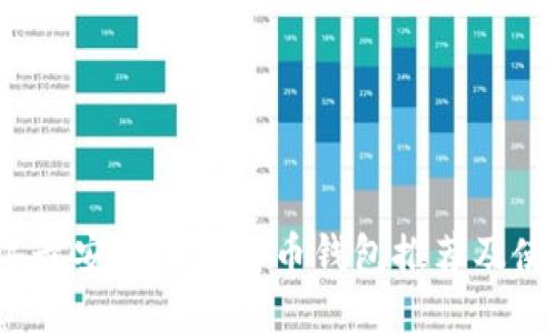 2023年最安全的比特币钱包推荐及使用指南