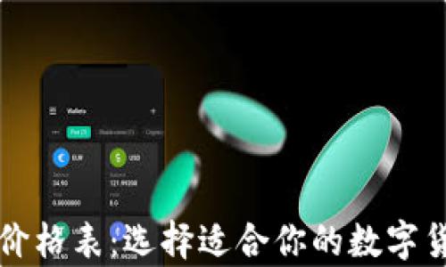 
比特币钱包价格表：选择适合你的数字货币存储方案