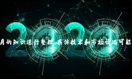 注意：由于有关虚拟货币及其相关技术的信息可能会迅速变化，以下内容基于截至2023年10月的知识进行整理，具体技术和市场情况可能与现实情况有所不同。务必在进行任何投资或金融活动之前进行适当的研究和咨询专业人士。


炒虚拟币钱包的全面指南：如何安全高效地管理你的数字资产