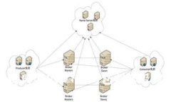 适合快捷购买USDT的钱包推荐及综合指南