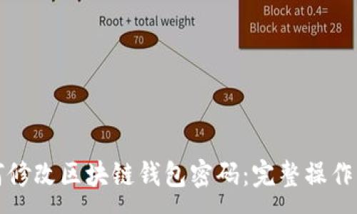 :
如何修改区块链钱包密码：完整操作指南