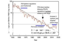 如何更改比特币钱包的数据目录：完整指南与常