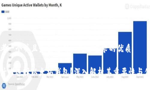 思考一个并且最接近用户搜索需求的优质

为什么选择以太坊钱包？深入解析其重要性与优势