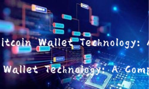 Title: Understanding Bitcoin Wallet Technology: A Comprehensive Guide

Understanding Bitcoin Wallet Technology: A Comprehensive Guide