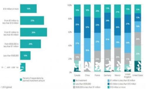 tpWallet过期了怎么办？处理方法与注意事项