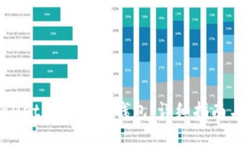 如何使用tpWallet创建火币钱包：详细指南与常见问题解析