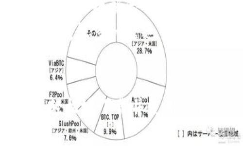   如何解决无法下载tpWallet的问题？ / 

 guanjianci tpWallet, 下载问题, 移动钱包 /guanjianci 

引言
在我们的日常生活中，数字钱包的使用已经变得越来越普遍。tpWallet作为一种新兴的移动钱包，得到了许多用户的青睐。然而，一些用户在尝试下载tpWallet时遇到了各种问题，本文将全面分析如何解决这些下载问题，并提供相关问题的详细解答。

tpWallet是什么？
tpWallet是一款为用户提供数字资产管理的移动钱包，支持多种加密货币。它的用户界面友好，便于用户进行转账、收款和管理资产。这款钱包的安全性也相对较高，因此越来越多的用户希望将其下载到自己的设备上。

常见的tpWallet下载问题
当用户尝试下载tpWallet时，可能会面临以下几种常见的问题：
ul
  li无法在应用商店找到tpWallet/li
  li下载速度缓慢或中断/li
  li设备不兼容/li
  li存储空间不足/li
  li网络连接问题/li
/ul
针对这些问题，用户可以采取相应的解决方案，以确保能够顺利下载tpWallet。

问题一：无法在应用商店找到tpWallet
有些用户在应用商店中搜索tpWallet时，可能无法找到相关应用。这可能是由于多种因素造成的。
首先，用户应该确保应用商店已更新到最新版本。有时，旧版本的应用商店可能无法显示最新的应用。此外，用户还可以检查自己的地区是否支持tpWallet。有些应用可能由于政策或法律限制，无法在特定地区推出。
其次，用户可以尝试通过官网或第三方网站下载tpWallet。在官网上通常可以找到最新版本的下载链接，这也是一种有效的解决方法。不过，用户在下载时需确保下载来源的安全性，以避免恶意软件的威胁。

问题二：下载速度缓慢或中断
下载速度慢或下载中断是许多用户在下载应用时经常遇到的问题。这通常与用户的网络环境有关。
首先，建议用户检查自己的网络连接。在稳定的Wi-Fi环境下下载应用通常速度更快。如果用户正在使用移动数据，下载速度可能会受到限制。此外，如果网络环境较差，可能会导致下载中断，用户可以尝试换个时间段进行下载，避免高峰时段。
如果上述方法仍无法解决问题，用户可以使用一些下载工具来加速下载。这类工具通常提供多线程下载功能，可以显著提高下载速度。

问题三：设备不兼容
有些用户在尝试下载tpWallet时，可能会收到“设备不兼容”的提示。这通常是由于设备的操作系统版本过低或硬件不符合要求造成的。
首先，建议用户查看tpWallet的系统要求，确保自己的设备满足相关要求。用户可以通过更新操作系统来解决这个问题。如果设备的操作系统已经是最新版本，用户可以考虑升级其硬件，尤其是存储和运行内存，这将有助于提高设备的兼容性。
此外，用户还可以尝试找一款兼容的设备来下载安装tpWallet，完成安装后再回到原设备进行使用。

问题四：存储空间不足
当设备存储空间不足时，用户在下载tpWallet时会遇到困难。为了确保顺利下载，用户需定期清理设备中的不必要文件和应用。
首先，用户可以通过设置中的存储管理查看可用空间，并识别占用大量存储空间的应用。对于不常使用的应用，可以选择卸载腾出空间。用户还可以清空缓存，删除旧照片和视频等。
如果清理后仍然无法下载，用户可能需要考虑扩展存储，例如使用SD卡。如果设备支持SD卡扩展，用户可以插入SD卡并将部分应用和数据转移到SD卡上，以释放内部存储空间。

问题五：网络连接问题
网络连接问题是导致tpWallet下载失败的另一个常见原因。为了解决这一问题，用户可以采取几个步骤。
首先，检查网络连接，如果使用Wi-Fi，确保其正常工作。如果Wi-Fi信号不佳，尝试靠近路由器，或重新启动路由器。如果使用移动数据，确保数据已开启且信号稳定。
如果网络连接正常，但仍然无法下载，用户可以尝试重启设备，因为有时设备的网络设置可能出现问题。重启后，设备的网络系统会恢复，很多问题也可能随之解决。

总结
tpWallet是一款优秀的数字钱包，但在下载安装的过程中，用户可能会面临各种问题。通过了解这些问题及其解决方案，用户可以更轻松地下载并使用tpWallet。同时，保持设备和应用的更新也是防止出现下载问题的好习惯。希望本文能帮助到那些在下载tpWallet时遇到困难的用户。