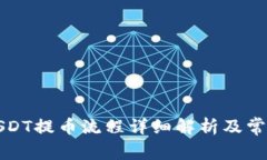 火币钱包USDT提币流程详细解析及常见问题解答