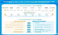 比特币与比特币钱包的深度解析：你需要知道的