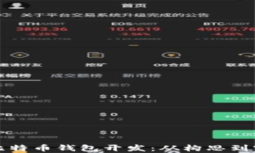 
全面解析在线比特币钱包开发：从构思到实施的完整指南