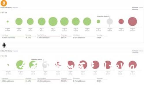 tpWallet基础操作教程：全面了解如何使用tpWallet进行加密货币管理