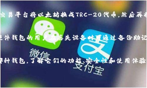   以太坊钱包与波场钱包的全面对比：选择最佳数字资产管理工具 / 

 guanjianci 以太坊钱包,波场钱包,数字资产管理 /guanjianci 

引言
随着区块链技术的快速发展，越来越多的人开始关注和投资数字资产。在这一过程中，钱包的选择变得尤为重要。以太坊钱包和波场钱包是目前两种主要的钱包选择，它们各有特点和优势。本文将深入探讨以太坊钱包和波场钱包的功能、特点，以及两者之间的比较，帮助用户更好地理解并选择适合自己的数字资产管理工具。

一、以太坊钱包的概述
以太坊钱包是专为以太坊及其代币（如ERC-20、ERC-721等）设计的数字货币钱包。以太坊是一个开源的、基于区块链技术的去中心化平台，因其智能合约功能而广受欢迎。一些常用的以太坊钱包包括MetaMask、MyEtherWallet、Trust Wallet等。

h41.1 以太坊钱包的类型/h4
ul
    listrong软件钱包/strong: 这类钱包主要包括桌面钱包和手机钱包。用户可以直接在电脑或手机上安装应用进行资产管理。/li
    listrong硬件钱包/strong: 这是存储数字资产的一种离线方式，具有更高的安全性，如Ledger Nano S和Trezor。/li
    listrong在线钱包/strong: 某些平台提供的在线钱包，用户可以通过浏览器访问，但安全性较低。/li
/ul

h41.2 以太坊钱包的功能/h4
以太坊钱包的基本功能包括资产存储、交易发起和接收、代币管理、智能合约交互等。用户可以方便地管理以太坊及其衍生代币，同时也能参与到以太坊的去中心化金融（DeFi）生态中。

二、波场钱包的概述
波场网络是一个基于区块链技术的平台，主要以高吞吐量和低成本交易而闻名。波场钱包则专为波场（TRON）及其代币（如TRC-20代币）设计，类似于以太坊钱包。常见的波场钱包有TronLink、TronWallet等。

h42.1 波场钱包的类型/h4
ul
    listrong软件钱包/strong: 包含桌面钱包和移动钱包，允许用户在任何地方进行交易。/li
    listrong硬件钱包/strong: 提供高安全性的离线解决方案。/li
    listrong在线钱包/strong: 容易使用，但需小心安全风险。/li
/ul

h42.2 波场钱包的功能/h4
波场钱包的功能与以太坊钱包相似，包括资产的存储和管理、交易的发送和接收、代币的管理以及与TRC-20智能合约的互动。波场钱包特别适合需要频繁交易和操作的用户。

三、以太坊钱包与波场钱包的对比
在选择数字资产钱包时，用户常常面临以太坊钱包与波场钱包的选择。以下是两者之间的一些关键对比：

h43.1 安全性/h4
安全性是数字钱包的重要方面。以太坊钱包和波场钱包都提供了多重安全功能，如双重认证、加密存储和私钥保护。然而，由于以太坊网络的成熟度及其更广泛的使用基础，它的安全性在行业内被普遍认为更高。

h43.2 用户体验/h4
以太坊钱包通常为用户提供较为复杂的功能，适合需要深入参与DeFi和其他应用的用户。而波场钱包则相对更加简单，特别适合新手用户。波场钱包的交易速度较快，这对于需要频繁交易的用户来说，提供了更好的体验。

h43.3 费用/h4
在交易费用方面，以太坊的网络费用（Gas）在网络拥堵时可能会非常高。而波场钱包的交易费用通常相对较低，因此在频繁的小额交易中，波场钱包具有明显的经济优势。

四、用户选择建议
在选择以太坊钱包还是波场钱包时，用户需根据自身需求做出决定。对新手用户来说，波场钱包可能更容易上手和管理；而若用户希望参与到DeFi及更多复杂操作中，以太坊钱包则提供了更加丰富的功能与选择。

五、常见问题解答

h45.1 以太坊钱包和波场钱包的主要区别是什么？/h4
以太坊钱包和波场钱包之间的主要区别在于它们所支持的区块链网络和代币标准。以太坊专注于支持以太坊网络上的各种ERC-20和ERC-721代币，而波场钱包则主要用于支持TRON网络及TRC-20代币。此外，两者在交易速度、手续费和安全性等方面也存在差异。

h45.2 如何选择适合自己的数字钱包？/h4
选择适合自己的数字钱包时，用户应考虑以下因素：首先，确定自己主要交易的代币类型。如果只交易波场或TRC-20代币，选择波场钱包即可。而如果涉及到以太坊及其广大生态，选择以太坊钱包则更为合适。其次，还需考虑安全性及用户体验，安全性越高的钱包通常越值得信赖。

h45.3 数字钱包的安全性如何保障？/h4
保障数字钱包安全性的方法包括使用强密码、启用双重身份验证、定期更新软件及及时备份私钥。此外，用户应尽量选择信誉良好的钱包供应商，并了解其安全机制和用户评价，以减小被攻击的风险。

h45.4 能否将以太坊资产转入波场钱包？/h4
直接将以太坊资产转入波场钱包是不可能的，因为两者使用不同的区块链技术和代币标准。用户可以通过去中心化交易所（DEX）或中心化交易平台将以太坊换成TRC-20代币，然后再将其存入波场钱包。同时，用户也需注意不同交易平台的手续费及安全性。

h45.5 钱包丢失时如何找回资产？/h4
如果用户遗失了钱包密钥或恢复助记词，找回资产的难度将非常大。一些钱包提供的备份机制可以在用户丢失设备时帮助找回资产。使用硬件钱包的用户在丢失设备时可通过备份助记词找回资产。然而，保护私钥和助记词是每个用户的责任，建议定期进行备份并妥善保存。

总结
以太坊钱包和波场钱包各有其独特的优势与特点，用户可以根据自己的需求、自身的交易习惯以及对资产的管理方式进行选择。无论选择哪种钱包，了解它们的功能、安全性和使用体验都是确保安全且高效地管理数字资产的关键。

(p标签870字)