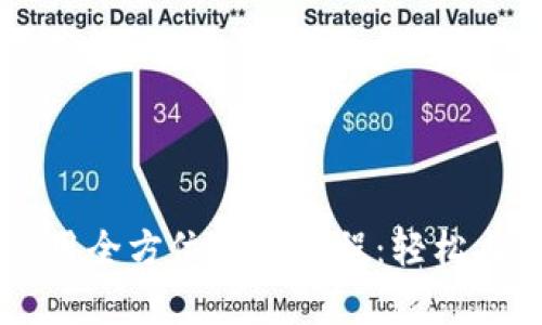 新版tpWallet使用全方位视频教程：轻松上手数字资产管理