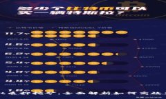 tpWallet质押挖矿：全面解析如何高效获取收益