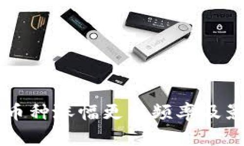 TPWallet的币种涨幅更新频率及影响因素详解