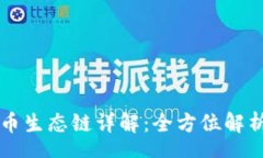 zhongwen TPWallet货币生态链详解：全方位解析与用户