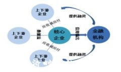   全面了解与掌握tpWallet的使用技巧与应用场景