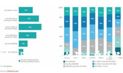 币信钱包USDT交易中的矿工费详解与策略