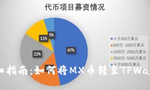详细指南：如何将MX币转至TPWallet