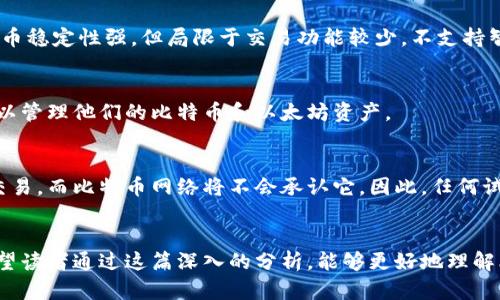 比特币钱包能否存储以太坊？全面解析与指导  
关键词：比特币钱包,以太坊,数字货币/guanjianci

引言
在加密货币的世界中，钱包的类型与功能尤为重要。对于初学者来说，常常会遇到一个问题：比特币钱包可以放以太坊吗？这个问题不仅涉及到技术知识，还关系到资金安全以及如何有效管理多种数字货币。本文将对此进行详细解析，并解答关于以太坊和比特币钱包之间的关系，帮助读者更好地理解数字币的存储方式。

1. 什么是比特币钱包？
比特币钱包是专门用于存储和管理比特币的应用程序或硬件设备。它能够生成比特币的私钥和公钥，通过这些密钥，用户可以发送和接收比特币。根据存储方式的不同，钱包大致分为热钱包和冷钱包。

1.1 热钱包与冷钱包
热钱包是指与互联网连接的钱包，用户可以方便地快速进行交易。常见的热钱包包括移动应用、桌面应用以及在线钱包。冷钱包则是离线存储的方法，通常包括硬件钱包和纸钱包。这种钱包相对安全，因为其私钥并不暴露在网络上。

1.2 比特币钱包的功能
比特币钱包的主要功能包括生成地址、发送和接收比特币、查看交易记录，以及管理多个账户等。用户需要选择适合自己的钱包类型，以确保其资产安全与便利性。

2. 什么是以太坊？
以太坊是一种区块链平台，支持智能合约和去中心化应用（dApps）。它的原生代币是以太（ETH），广泛用于各种交易和应用程序内。因此，了解以太坊及其工作原理对理解其在数字货币生态系统中的位置很重要。

2.1 以太坊的特点
以太坊与比特币的最大区别在于其功能。比特币主要是数字货币，而以太坊则是一个能够运行智能合约的开发平台，这允许开发者在其上构建应用程序。这使得以太坊不仅仅是某种货币，更是一个生态系统。

3. 比特币钱包与以太坊的钱包有什么不同？
比特币钱包与以太坊的钱包在多方面存在差异。它们不仅支持不同的货币，还使用不同的区块链技术。比特币钱包主要基于比特币的地址结构，而以太坊钱包则使用智能合约功能。

3.1 地址结构差异
比特币的地址是以“1”或“3”开头的字符串，而以太坊的地址是以“0x”开头的40位十六进制字符串。这两种地址格式不兼容，因此比特币钱包不能直接存储以太坊。

3.2 交易确认时间
比特币的区块生成时间平均为10分钟，而以太坊的交易确认时间通常为几秒到几分钟。这使得以太坊在处理很多小交易时具有更大的效率。

4. 比特币钱包可以存以太坊吗？
综上所述，比特币钱包并不能存储以太坊。这是因为比特币和以太坊的地址结构、区块链技术和存储机制的根本不同。尝试将以太坊存储在比特币钱包中，可能导致资产丢失或无法找回。

5. 如何安全管理以太坊与比特币？
如果你拥有多种数字货币，如何有效且安全地管理这些资产就显得尤为重要。建议使用一个多币种的钱包，这种钱包支持多种虚拟货币的存储，并且能够跨平台使用。

5.1 多币种钱包推荐
目前市场上有许多优秀的多币种钱包，例如Coinomi、Exodus和Trust Wallet等。这些钱包支持bitcoin和Ethereum等多种数字货币，用户可以轻松管理不同的投资。

5.2 安全措施
确保你的数字资产安全的基本措施包括启用双重身份验证、定期备份钱包、使用硬件钱包存储大额资产，以及确保设备安全等。保持警惕和注意各种网络诈骗是非常重要的。

相关问题及解答

问题1：我可以将比特币转入以太坊钱包吗？
不可以。由于比特币和以太坊使用的区块链和地址格式完全不同，你不能将比特币转入以太坊钱包。转账是基于每个区块链的特定协议的，不兼容的操作会导致资产丢失。

问题2：如何选择合适的钱包？
选择一个合适的钱包需要考虑几个因素：支持的数字货币种类、用户友好性、安全性及备份恢复选项等。用户还应该根据自己的交易习惯，选择热钱包或冷钱包。

问题3：以太坊和比特币有什么优势和劣势？
以太坊的优势在于其高度灵活性与应用潜力，但其劣势在于网络拥堵时可能导致交易费用上升。比特币的优势在于其作为最早的加密货币稳定性强，但局限于交易功能较少，不支持智能合约等新技术。

问题4：我能否在一台设备上同时使用比特币和以太坊钱包？
当然可以！许多数字货币钱包允许用户在同一设备上管理不同种类的加密货币。在这些钱包中，用户只需通过简单的界面进行切换，便可以管理他们的比特币和以太坊资产。

问题5：如果我不小心将以太坊转到比特币地址，会发生什么？
如果你不小心将以太坊转账到了比特币地址，这笔交易会被视为错误，因为这两个网络之间不兼容。以太坊将会在其网络中识别到这笔交易，而比特币网络将不会承认它。因此，任何试图再次访问这些资产的尝试都将失败，可能导致资金无法找回。

总结
通过这篇文章，我们可以得出明确的结论：比特币钱包无法给以太坊提供存储功能，而管理不同数字货币的安全性和便利性才是关键。希望读者通过这篇深入的分析，能够更好地理解比特币钱包与以太坊之间的关系，从而做出明智的投资选择。