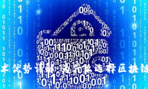 区块链钱包的技术优势详解：为什么选择区块链钱包是明智之举