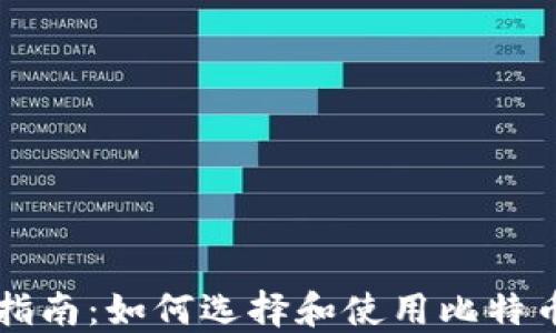 
新手指南：如何选择和使用比特币钱包
