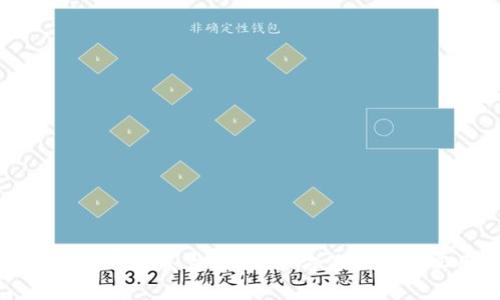 区块链钱包开通条件详解：全方位指南与实用建议