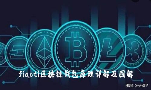 fiaoti区块链钱包原理详解及图解