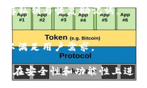 biao ti/biao ti
以太坊钱包官网历史：从起源到现在的发展历程

/guanjianci
以太坊钱包, 以太坊历史, 加密货币钱包

以太坊（Ethereum）自2015年上线以来，迅速成为全球最受欢迎的区块链平台之一。以太坊不仅支持去中心化应用（DApps）、智能合约，还成为了许多加密货币钱包的基础。本文将深入探讨以太坊钱包官网的发展历程及其背后的故事。

以太坊的诞生与发展
2013年，以太坊的创建者Vitalik Buterin发布了以太坊白皮书，提出了去中心化应用的概念。2015年，以太坊正式上线，迅速引起了开发者和投资者的关注。与比特币不同，以太坊的设计允许开发者在其平台上构建自定义的智能合约。

随着以太坊的崛起，许多用户需要安全、便捷的方式来管理他们的以太坊资产，这催生了以太坊钱包的需求。在这一背景下，各种以太坊钱包应运而生，包括网页版钱包、桌面钱包和移动钱包等。

以太坊钱包官网的发展历程
以太坊钱包官网的历史与以太坊的整体发展密切相关。随着以太坊生态系统的不断壮大，钱包官网也在逐步以满足用户的需求。

最早的以太坊钱包是“Ethereum Wallet”，这是一个桌面客户端，为用户提供了基本的以太坊管理功能。后来，随着技术的发展，出现了许多更加用户友好的在线钱包，例如“MyEtherWallet”和“MetaMask”。这些钱包不仅支持以太坊，还支持基于以太坊的代币（ERC20代币）。

在钱包安全性上，以太坊钱包官网不断进行改进。随着以太坊网络的扩展，安全问题逐渐凸显。2016年“DAO事件”的发生，使得以太坊社区更加重视钱包的安全性。自此，官方开始提供更强大的安全措施，如硬件钱包的兼容、双重验证等。

以太坊钱包官网的功能与特点
以太坊钱包官网提供了丰富的功能，用户可以通过网页界面轻松进行以太坊的存储、转账和交易。

1. **资产管理**：用户可以方便地查看和管理其以太坊及ERC20代币资产。
2. **安全性**：官网采用最新的加密技术，确保用户资产的安全。
3. **跨平台支持**：用户不仅可以在电脑上使用，也可以在手机上随时随地进行管理。
4. **直接与DApp对接**：许多以太坊钱包官网可以直接与去中心化应用对接，用户可以方便地进行交易、投资等操作。

由于以太坊的开源特性，许多开发者可以参与到钱包的改进中，让它持续进化。官方定期更新以增强功能与安全性，以满足日益增长的用户需求。

以太坊钱包官网的安全性问题
在加密货币领域，钱包的安全性一直是用户最关注的问题之一。以太坊钱包官网采取了一系列措施来提高钱包的安全性。

首先，使用硬件钱包是保障资产安全的重要方式。与在线钱包相比，硬件钱包将私钥存储在离线设备中，有效防止黑客攻击。

其次，官网还引入了双重验证功能。当用户进行重要操作时，会要求输入额外的验证信息，以确保是合法用户在操作。此外，定期的安全审计也是必要的，以发现潜在的安全漏洞并及时修复。

同时，用户自身的安全意识也至关重要。许多安全问题源自用户的操作失误，例如使用不安全的网络环境、失去私钥等。因此，官网还提供了丰富的安全指南，帮助用户更好地保护自己的资产。

以太坊钱包官网的未来展望
随着区块链技术的不断发展，以太坊钱包官网也将面临新的挑战与机遇。

首先，随着以太坊2.0的推进，新的交易机制和协议将会改变当前钱包的使用方式，钱包需要及时适应这些变化。其次，用户对钱包的安全性、便捷性及多功能性将提出更高的要求，钱包官网需要不断创新以满足用户需求。

从长远来看，去中心化金融（DeFi）的快速发展将推动以太坊钱包官网的进一步普及和使用。用户将不仅需要能够管理自己的资产，还需要参与到更复杂的金融活动中去，例如借贷、交易等。他们需要一个可以提供全面服务的钱包。

相关问题探讨
h41. 以太坊钱包的功能有哪些？/h4
以太坊钱包功能主要包括资产管理、交易、历史记录查询、代币管理等。用户可以通过网站或应用程序查看他们的以太坊及其他代币，并在不同地址之间进行转账。

h42. 如何选择合适的以太坊钱包？/h4
选择钱包时，用户需考虑安全性、用户体验、支持的功能等因素。硬件钱包提供最高安全性，而在线钱包则更便捷。用户应根据自己的需求来选择合适的钱包。

h43. 以太坊钱包面临哪些安全挑战？/h4
以太坊钱包面临的安全挑战包括黑客攻击、用户操作失误、恶意软件等。用户应增强安全意识，采取相应的预防措施如使用强密码、定期备份等。

h44. 如何保障以太坊钱包的安全性？/h4
保障钱包安全的方法包括使用硬件钱包、启用双重验证、定期更新软件、避免在公共Wi-Fi下进行交易等。此外，用户应妥善保存私钥与恢复助记词。

h45. 未来以太坊钱包的发展方向如何？/h4
以太坊钱包未来将趋向于更高的安全性和用户友好性，随着DeFi和NFT等新兴领域的发展，钱包也将提供更多的功能和服务以满足用户需求。

综上所述，以太坊钱包官网的发展历程反映了以太坊生态系统的演变。伴随着区块链技术的不断进步，未来以太坊钱包将继续在安全性和功能性上进行创新，使用户能够安全、高效地管理他们的以太坊资产。
