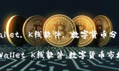 关键词：tpWallet, K线软件, 数字货币分析深入解析