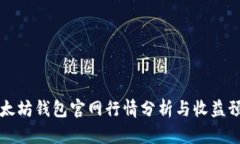 以太坊钱包官网行情分析与收益预测