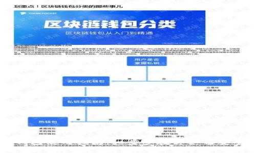 以太坊官方钱包使用指南：一步步教你如何安全管理以太币