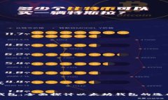 明确格式区块链钱包：全面探讨以太坊钱包的选