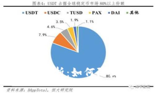 USDT钱包安全性分析：如何防止被盗及保护资产