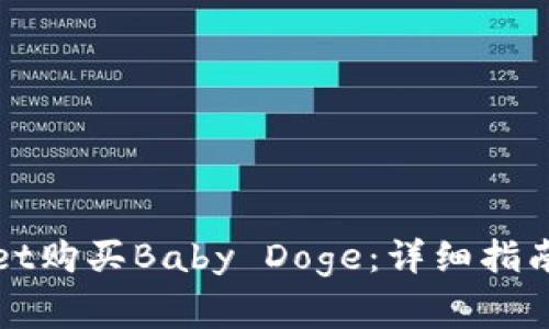 如何使用tpWallet购买Baby Doge：详细指南与常见问题解答